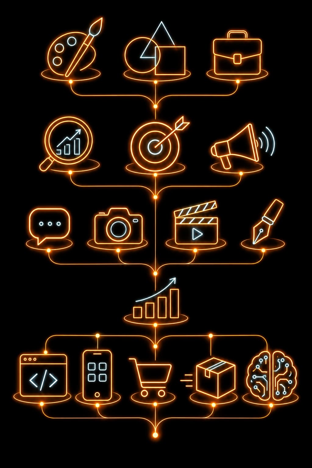Illustrated map of Wizards Next's services — branding, marketing, content, video, web development, e-commerce, and AI, connected as one growth system